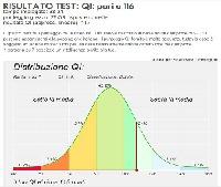 Avatar di sandrino39